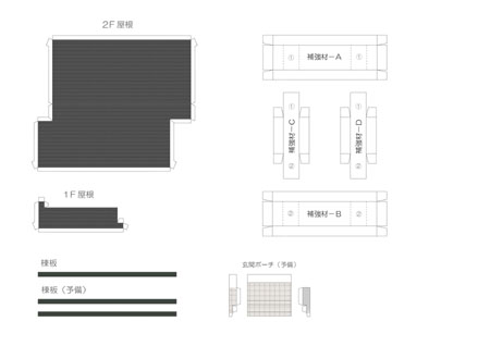 型紙（2/2）